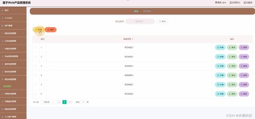 SSM 框架下基于 Web 的產品管理系統（HA015）在計算機畢業設計中的實現與國內廣告業務應用